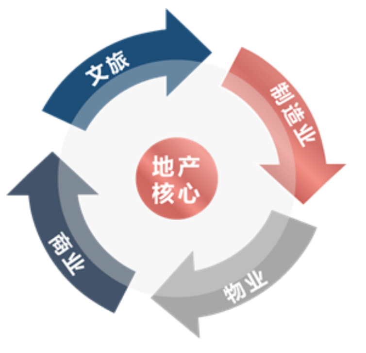 17011548406606053um2.png image.png